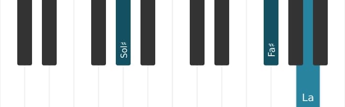 Intonazione al pianoforte dell'accordo Sol Diesis Settima alterata - 1