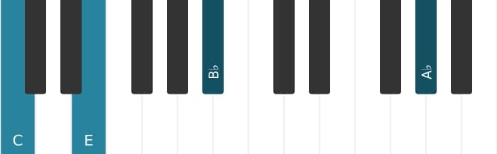 Piano-voicing van het C Dominant zeven kruis negen mol dertien akkoord - 3