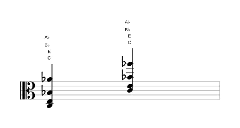 Bladmuziek van het C Dominant septiem met mol-dertiende akkoord in drie octaven (3)