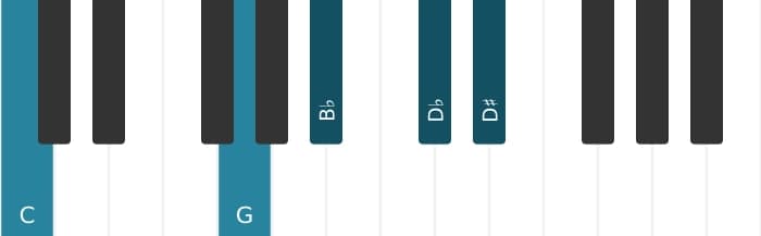 Piano-voicing van het C Dominant zeven mol negen kruis negen akkoord - 1