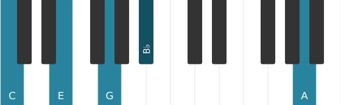 Piano-voicing van het C Zeven plus zes akkoord - 0
