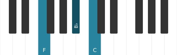 Piano-voicing van het C Zeven sus vier akkoord - 3