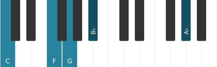 Piano-voicing van het C Dominant zeven sus vier mol negen mol dertien akkoord - 1