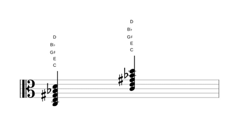 Bladmuziek van het C Dominant negen kruis vijf akkoord in drie octaven (3)