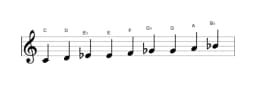 Bladmuziek van de C Composiet blues toonladder in drie octaven (4)