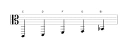 Bladmuziek van de C Egyptisch toonladder in drie octaven (2)