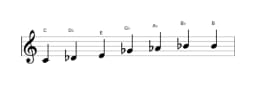 Bladmuziek van de C Enigmatisch toonladder in drie octaven (4)