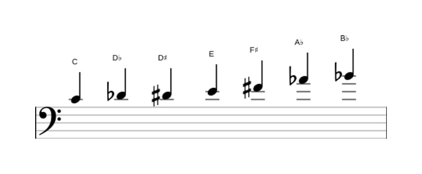 Bladmuziek van de C Gealtereerd toonladder in drie octaven (4)