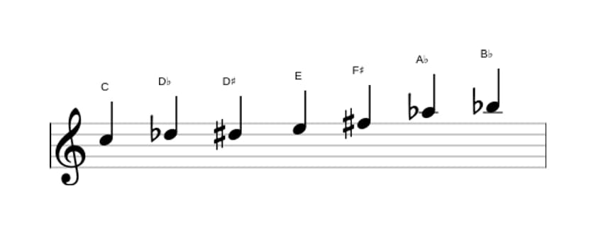 Bladmuziek van de C Gealtereerd toonladder in drie octaven (5)