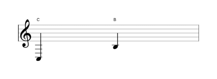 Bladmuziek van het Groot septiem interval in drie octaven (3)