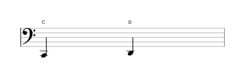 Bladmuziek van het Grote secunde interval in drie octaven (2)