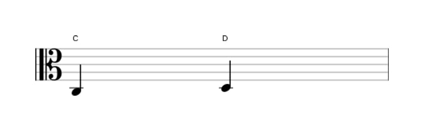 Bladmuziek van het Grote secunde interval in drie octaven (3)