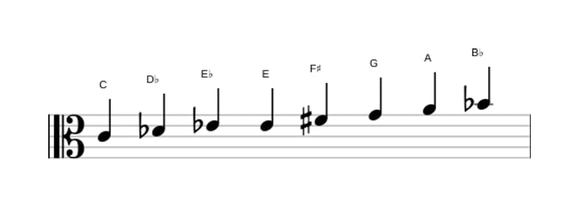 Bladmuziek van de C Half heel verminderd toonladder in drie octaven (4)