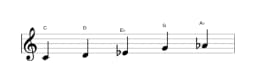 Bladmuziek van de C Hirajoshi toonladder in drie octaven (4)