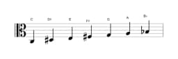 Bladmuziek van de C Hongaars major toonladder in drie octaven (3)