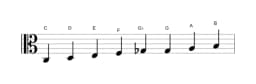 Bladmuziek van de C Ichikosucho toonladder in drie octaven (3)