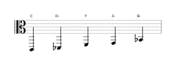 Bladmuziek van de C In-sen toonladder in drie octaven (2)