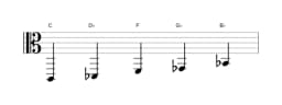 Bladmuziek van de C Iwato toonladder in drie octaven (2)