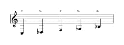 Bladmuziek van de C Iwato toonladder in drie octaven (3)
