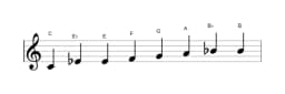Bladmuziek van de C Kafi raga toonladder in drie octaven (4)