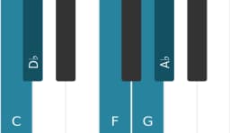 Piano toonladder voor C Kumoijoshi
