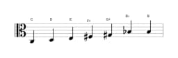 Bladmuziek van de C Leidend hele toons toonladder in drie octaven (3)