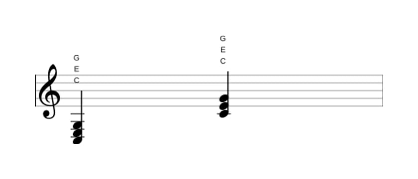 Bladmuziek van het C Majeur akkoord in drie octaven (3)