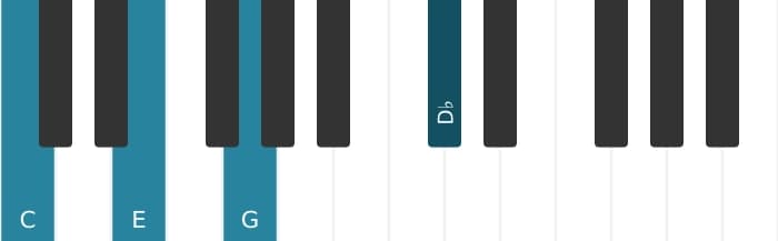 Piano-voicing van het C Majeur plus mol negen akkoord - 0