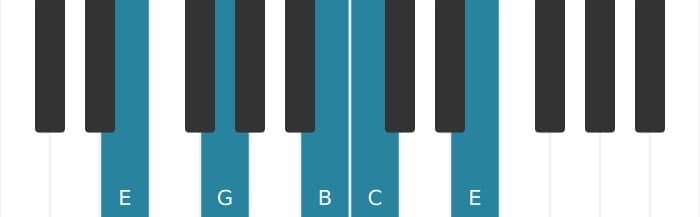 Piano-voicing van het C Majeur zeven akkoord - 3