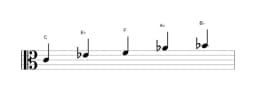 Bladmuziek van de C Malkos raga toonladder in drie octaven (4)