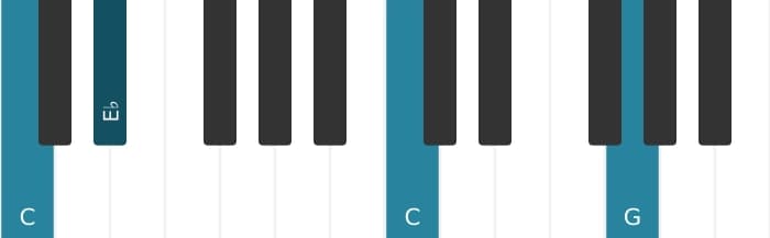 Piano-voicing van het C Mineur akkoord - 2