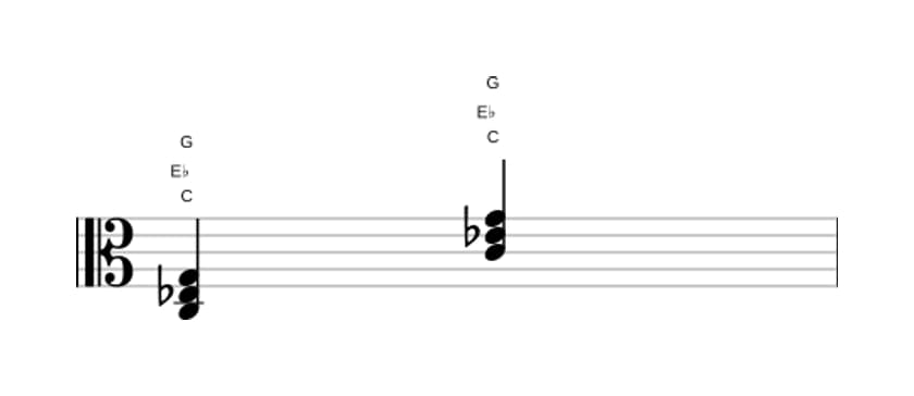 Bladmuziek van het C Mineur akkoord in drie octaven (3)