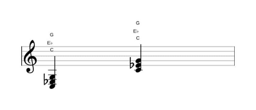 Bladmuziek van het C Mineur akkoord in drie octaven (3)