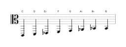 Bladmuziek van de C Mineur bebop toonladder in drie octaven (2)