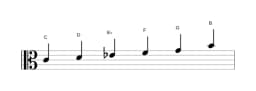 Bladmuziek van de C Mineur hexatonisch toonladder in drie octaven (4)