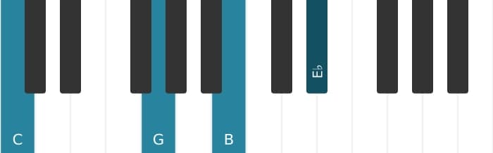 Piano-voicing van het C Mineur majeur zeven akkoord - 1