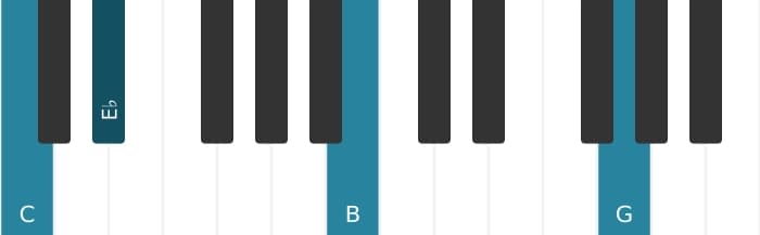 Piano-voicing van het C Mineur majeur zeven akkoord - 2