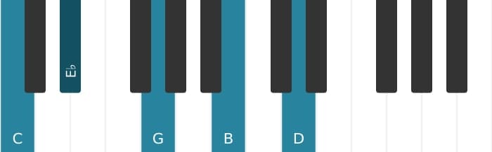Piano-voicing van het C Mineur majeur 9 akkoord - 0