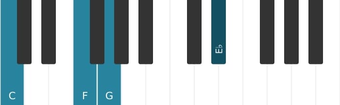 Piano-voicing van het C Mineur plus vier akkoord - 1