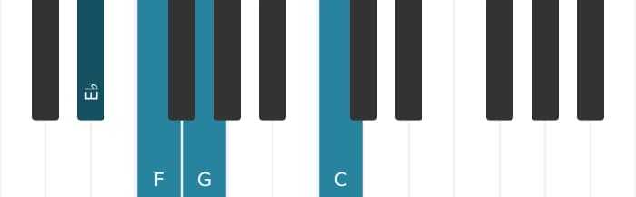 Piano-voicing van het C Mineur plus vier akkoord - 3