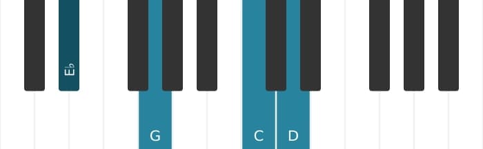 Piano-voicing van het C Mineur plus negen akkoord - 2