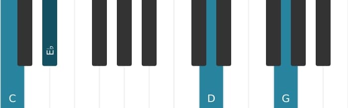 Piano-voicing van het C Mineur plus negen akkoord - 3