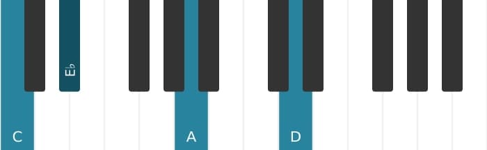 Piano-voicing van het C Mineur 69 akkoord - 3