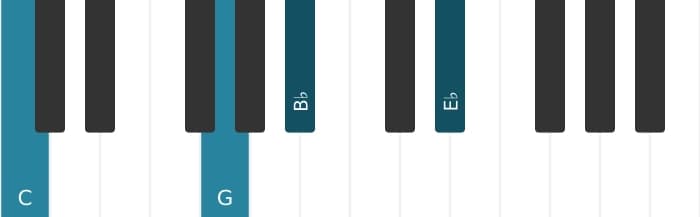 Piano-voicing van het C Mineur 7 akkoord - 1