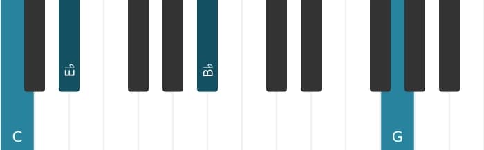 Piano-voicing van het C Mineur 7 akkoord - 2
