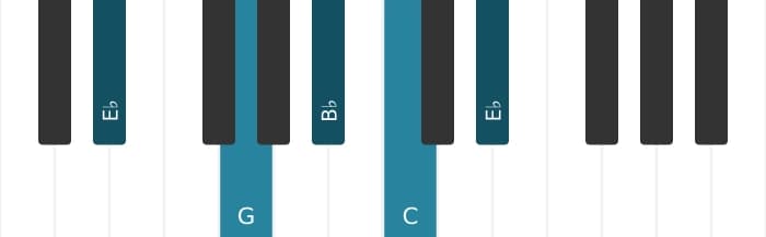 Piano-voicing van het C Mineur 7 akkoord - 3