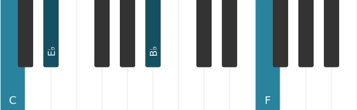 Piano-voicing van het C Mineur zeven plus elf akkoord - 0