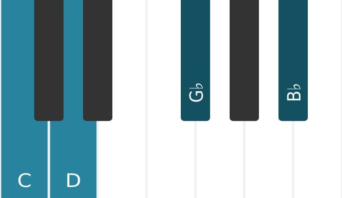 Piano-voicing van het C Mineur negen mol vijf akkoord - 2
