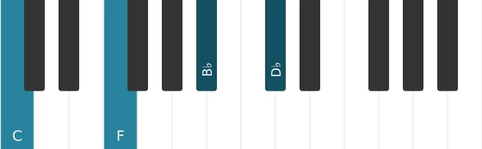 Piano-voicing van het C B negen sus akkoord - 0