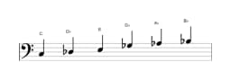 Bladmuziek van de C Mysterieus kruis een toonladder in drie octaven (3)
